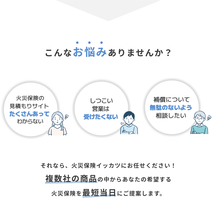 こんなお悩みありませんか？　火災保険の見積もりサイトたくさんあってわからない。しつこい営業は受けたくない。補償について無駄のないよう相談したい。それなら、火災保険イッカツにお任せください！複数社の商品の中からあなたの希望する火災保険を最短当日にご提案します。