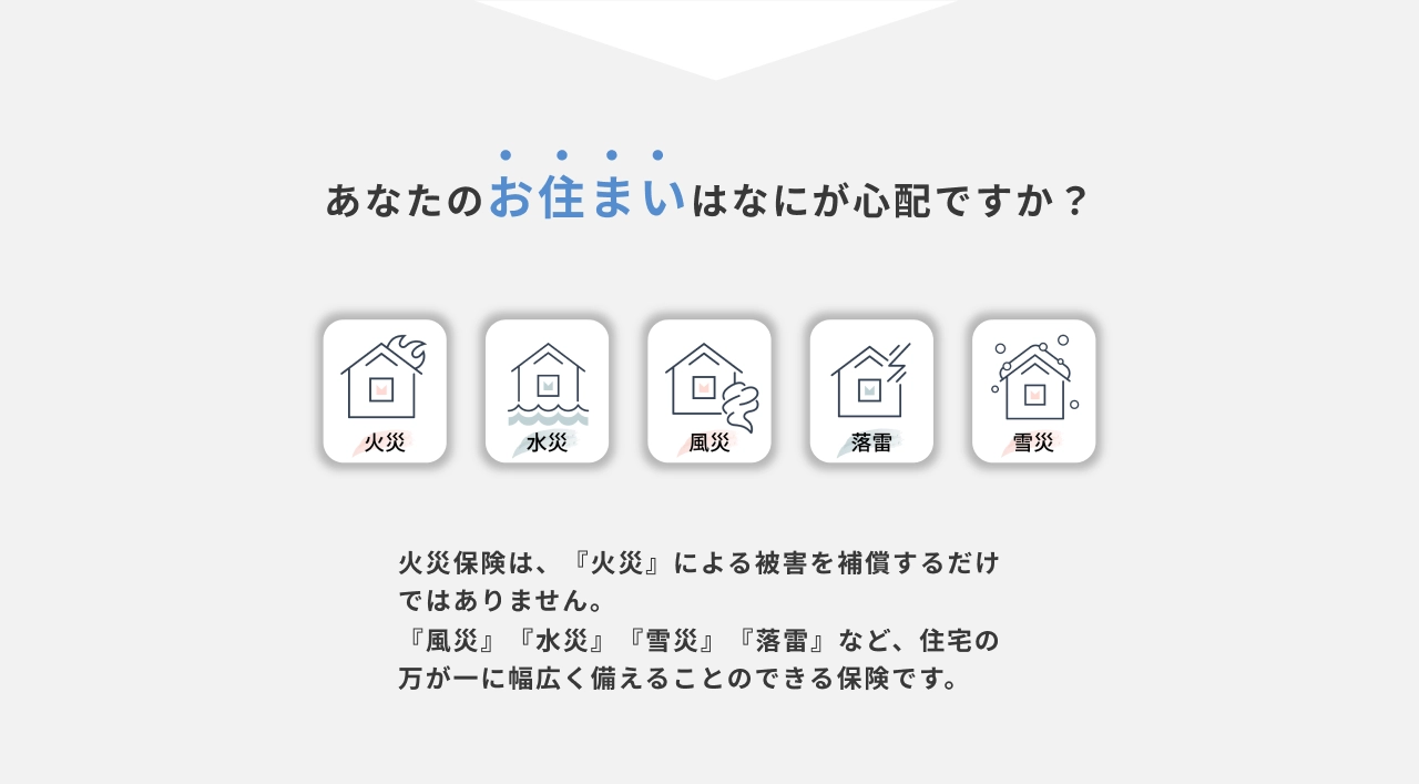 あなたのお住まいはなにが心配ですか？　火災・水災・風災・落雷・雪災　火災保険は、「火災」による被害を補償するだけではありません。「風災」「水災」「雪災」「落雷」など、住宅の万が一に幅広く備えることのできる保険です。