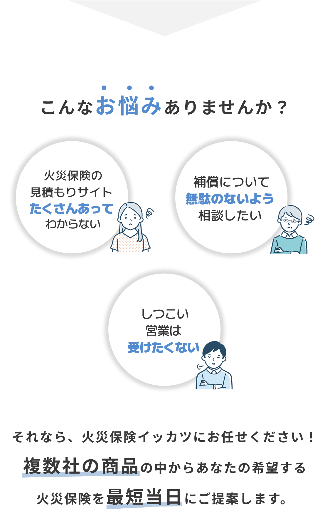 こんなお悩みありませんか？　火災保険の見積もりサイトたくさんあってわからない。しつこい営業は受けたくない。補償について無駄のないよう相談したい。それなら、火災保険イッカツにお任せください！複数社の商品の中からあなたの希望する火災保険を最短当日にご提案します。