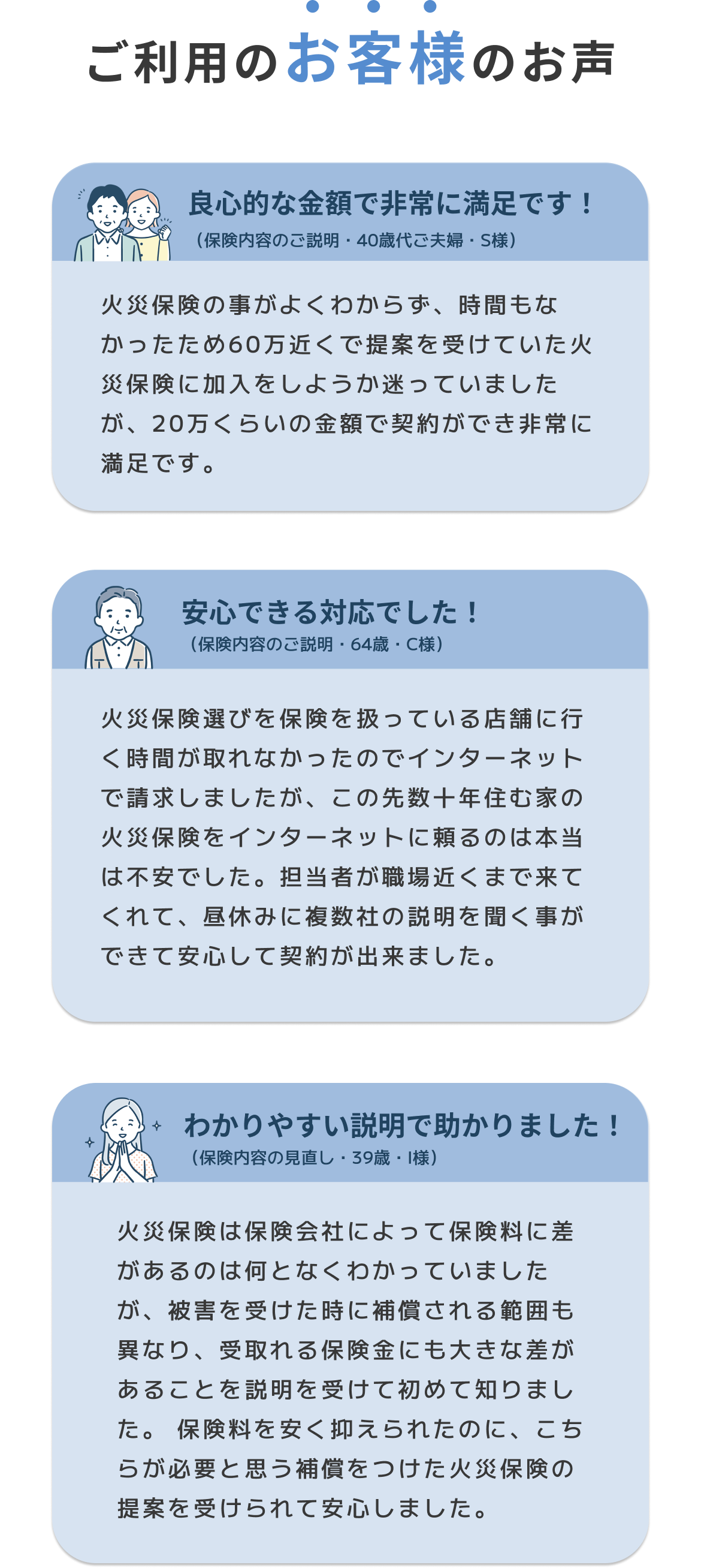 ご利用のお客様のお声。良心的な金額で非常に満足です！（保険内容のご説明・40歳代ご夫婦・S様）不動産から紹介された行政書士に火災保険の紹介を受けましたが、非常に高かったです。火災保険の事がよくわからず、時間もなかったため60万近くで提案を受けていた火災保険に加入をしようか迷っていましたが、20万くらいの金額で契約ができ非常に満足です。 安心できる対応でした！（保険内容のご説明・64歳・C様）仕事の時間が不規則なので、火災保険選びを保険を扱っている店舗に行く時間が取れなかったのでインターネットで請求しましたが、この先数十年住む家の火災保険をインターネットに頼るのは本当は不安でした。担当者が職場近くまで来てくれて、昼休みに複数社の説明を聞く事ができて安心して契約が出来ました。 わかりやすい説明で助かりました！（保険内容の見直し・39歳・I様）火災保険は保険会社によって保険料に差があるのは何となくわかっていましたが、被害を受けた時に補償される範囲も異なり、受取れる保険金にも大きな差があることを説明を受けて初めて知りました。 保険料を安く抑えられたのに、こちらが必要と思う補償をつけた火災保険の提案を受けられて安心しました。